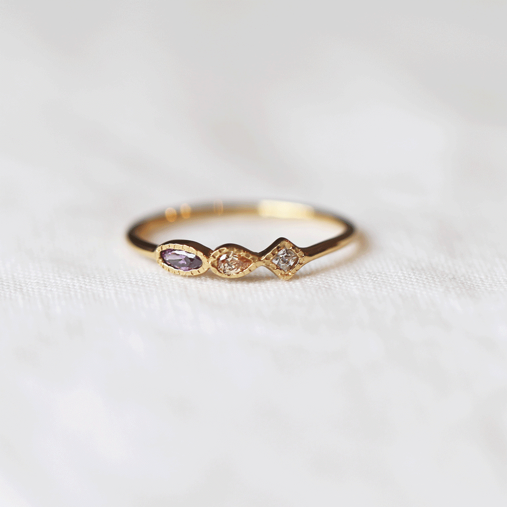 Ring VIO
