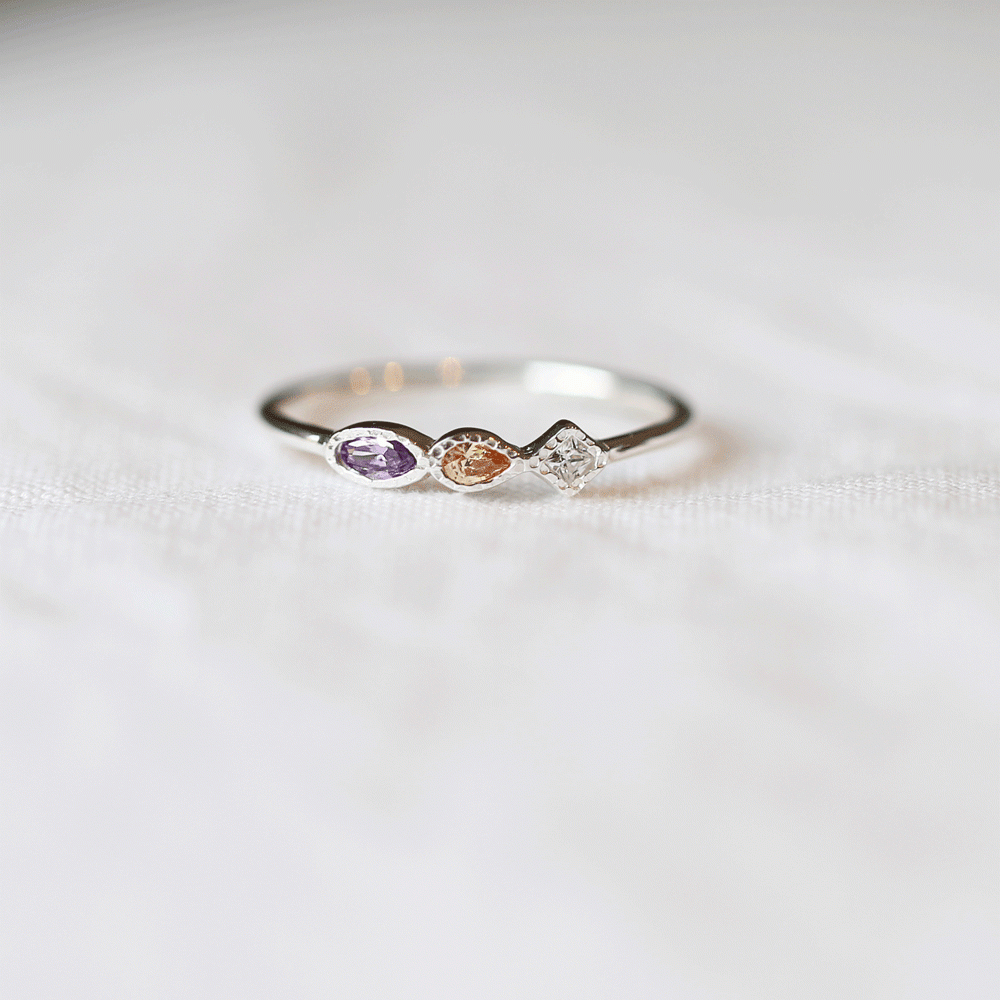 Ring VIO