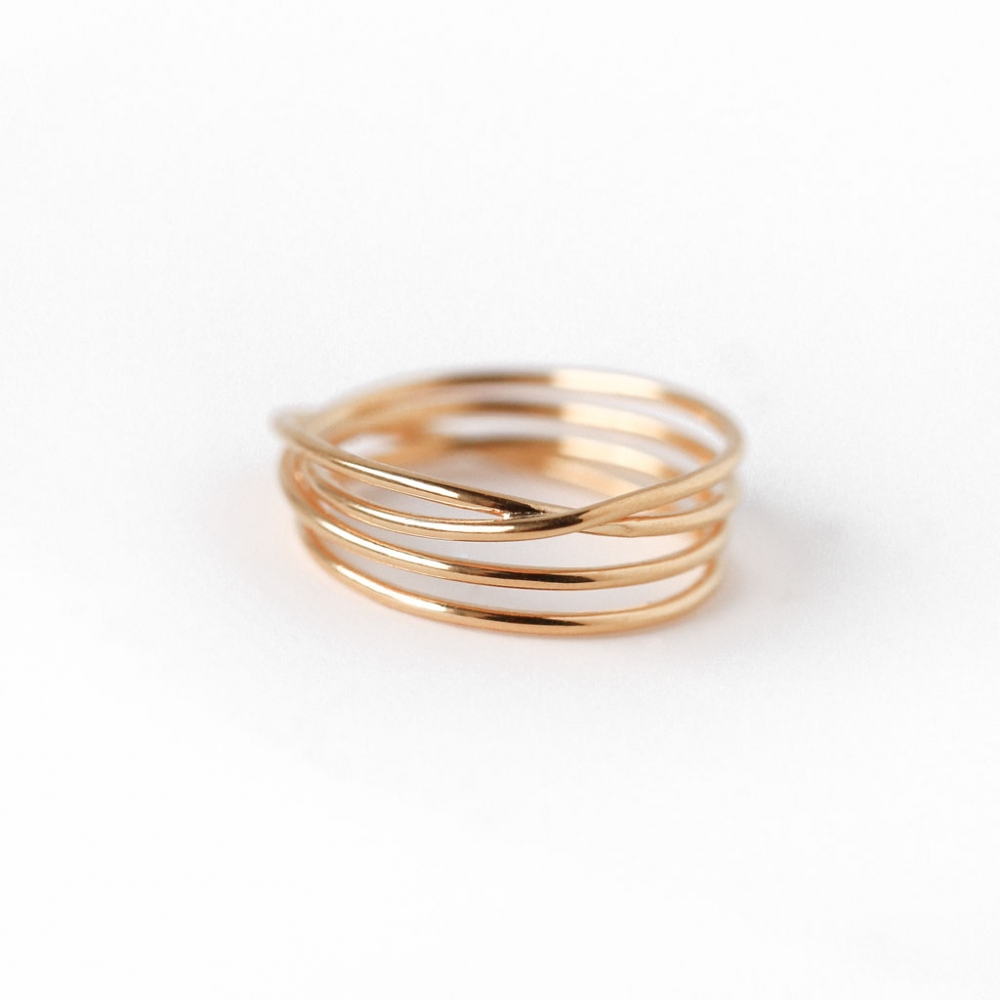 Ring RINA