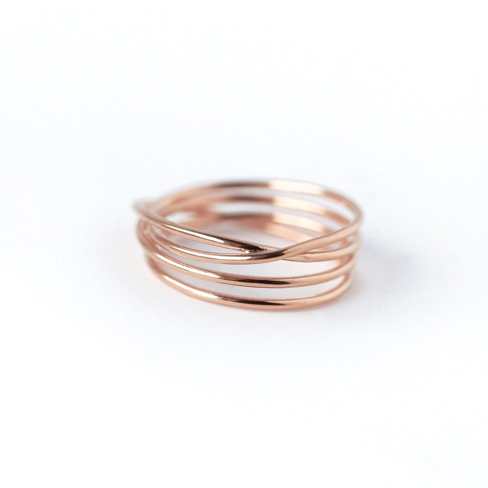 Ring RINA